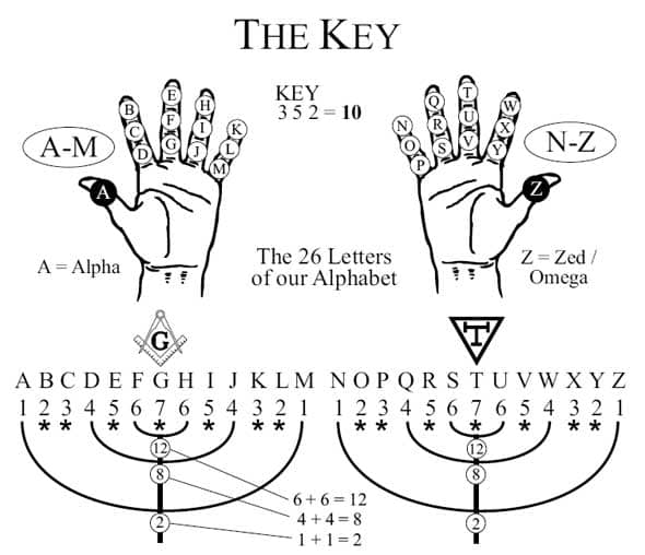 ML_key1